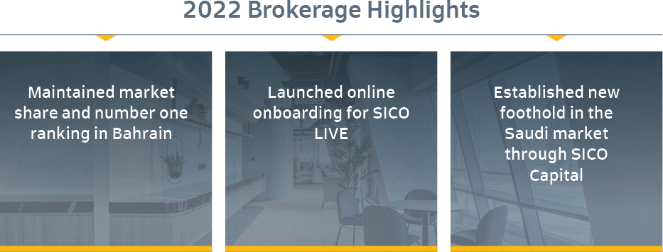 sico